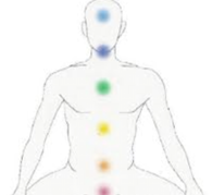Chakra Healing Attunement