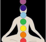 Seven Chakra Source Attunement