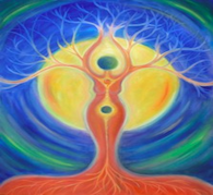 Heart Root Chakra Synergy