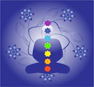 New Energizing Chakras