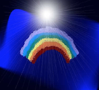 Rainbow Essence Healing Empowerment