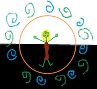 Turn Around Reiki Empowerment
